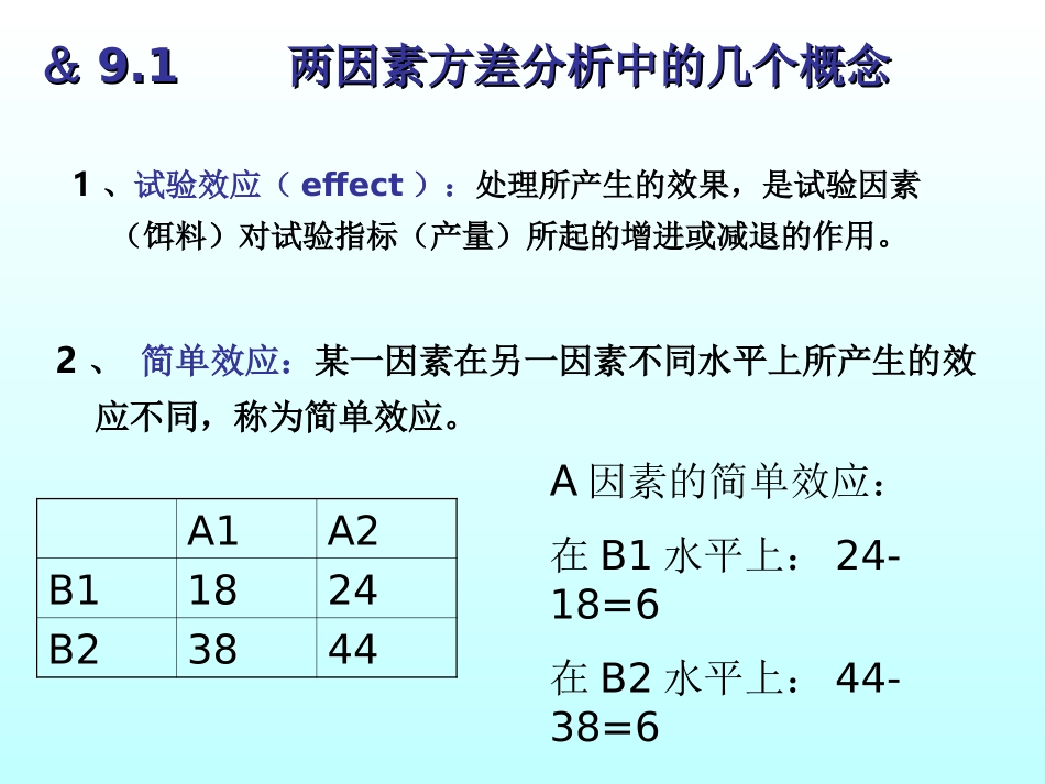 第九章(15)  两因素方差分析_第3页