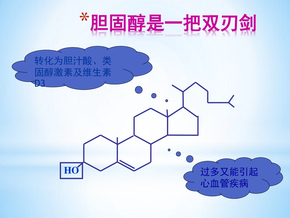 第九章 脂代谢_第2页