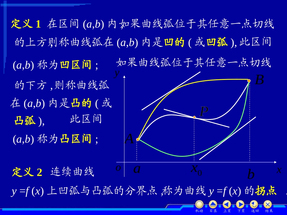 第三章：3.4曲线凹凸性_第3页