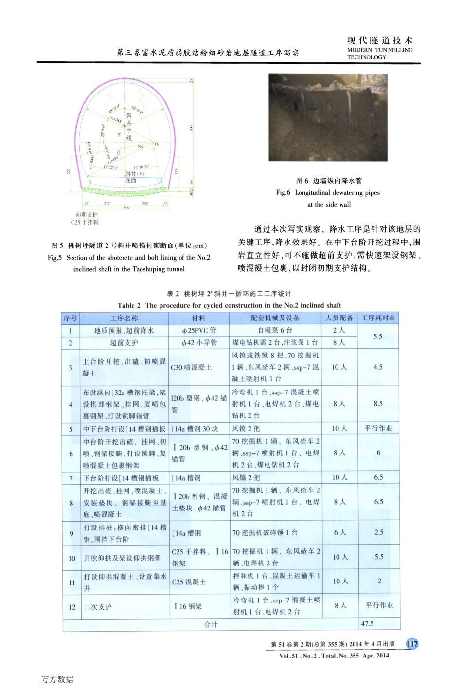 第三系富水泥质弱胶结粉细砂岩地层隧道工序写实_第3页