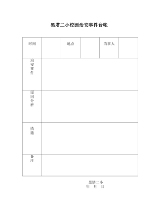 黑塔二小校园治安事件台帐