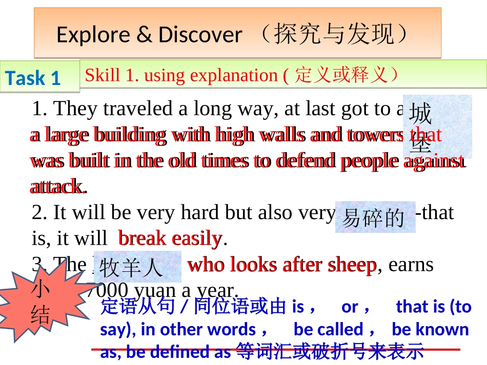词义猜测课件2_第3页