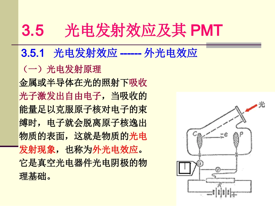 第三章光电技术PMT_第1页