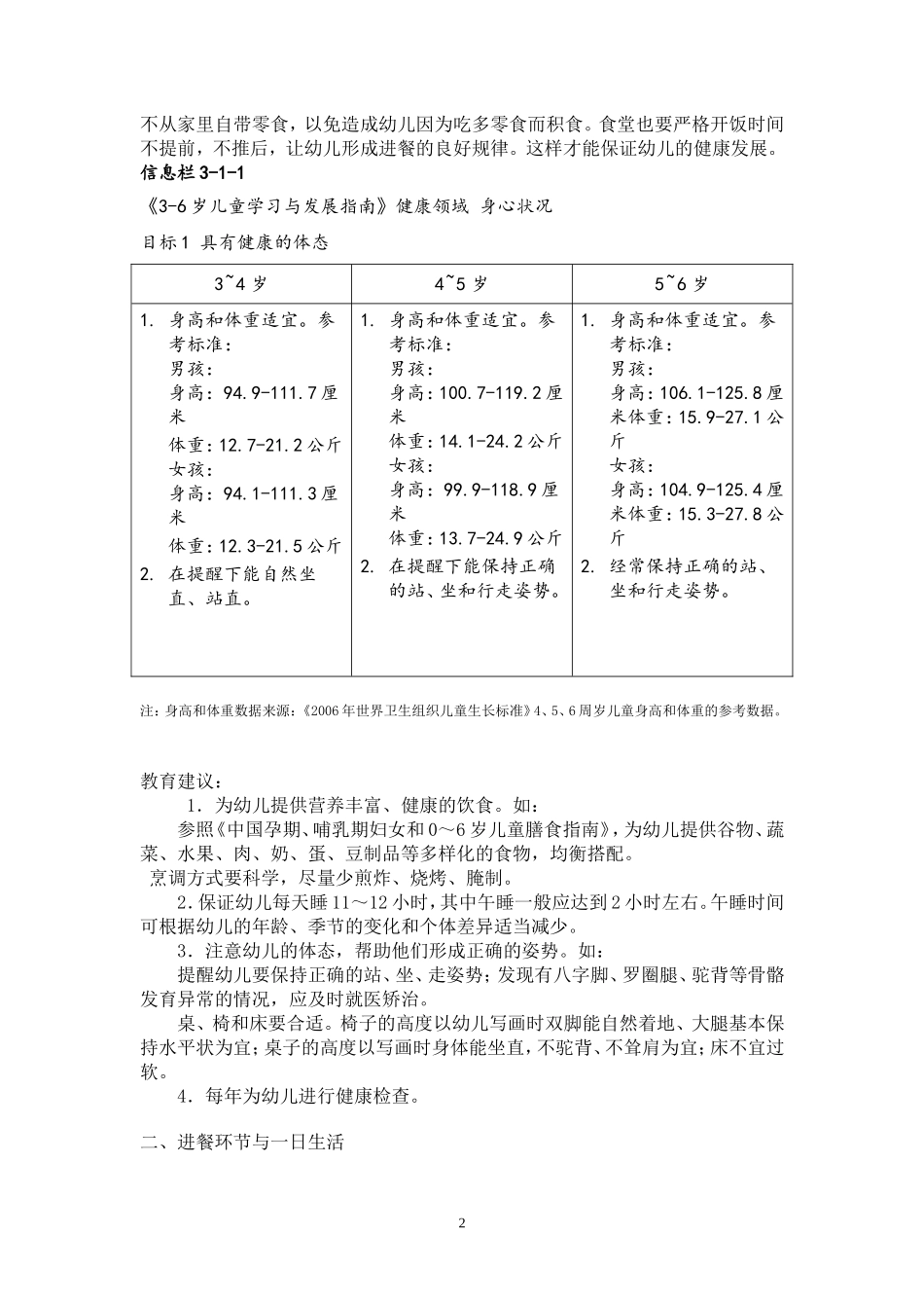第三章进餐环节_第2页