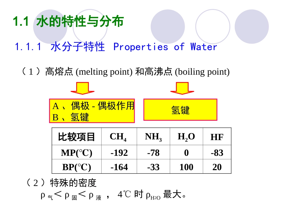 第三章 水环境化学--双语_第3页