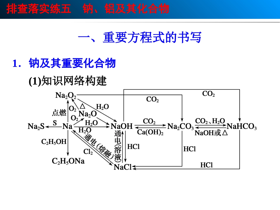 第三章 排查落实练五_第3页