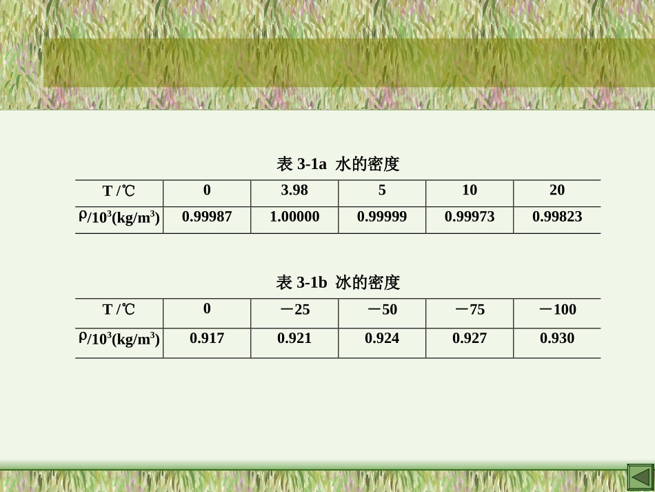 第三章  食品材料的热物理性质和水分的扩散系数_第3页
