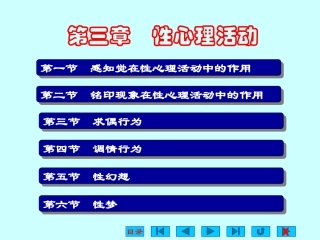 第三章  性心理活动