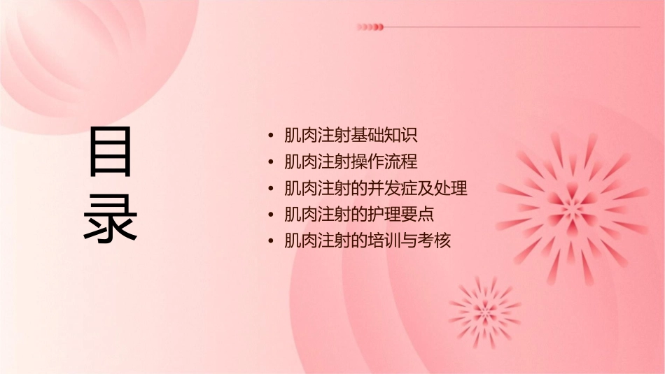 肌肉注射护理课件_第2页