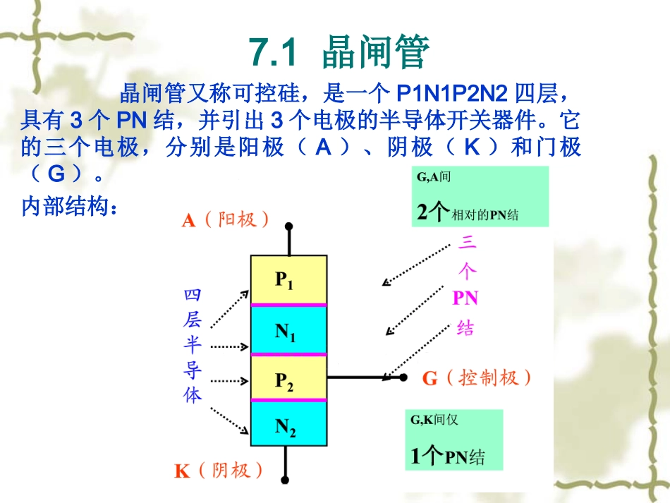 第七章++晶闸管和场效应管_第3页