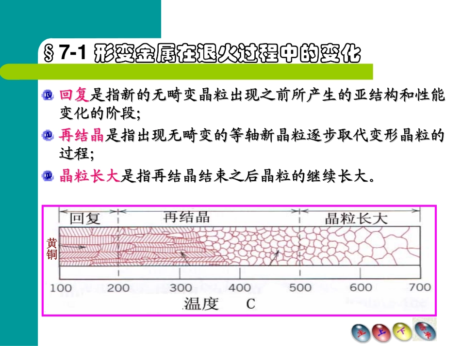 第七章 金属及合金的回复与再结晶_第3页