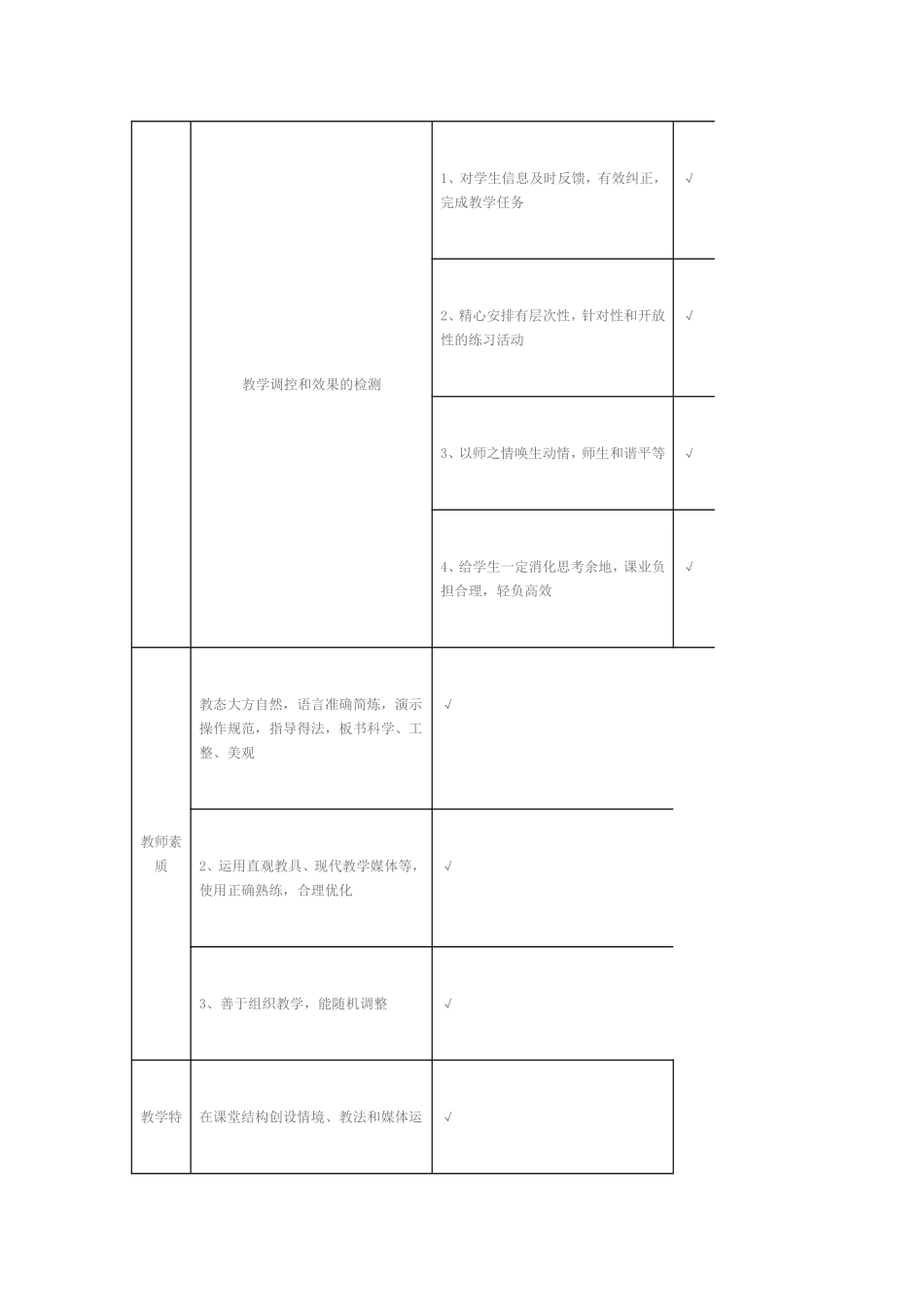 课堂教学观察记录表_第3页