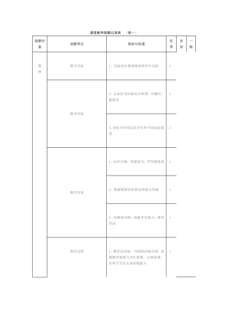 课堂教学观察记录表