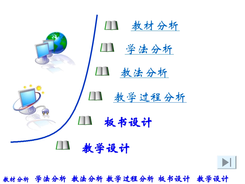 二元一次方程组说课课件侯建立_第2页