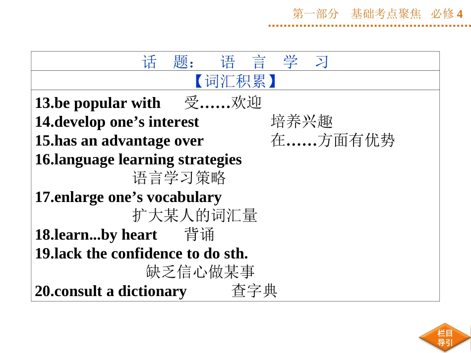 第一部分必修4Unit3_第3页