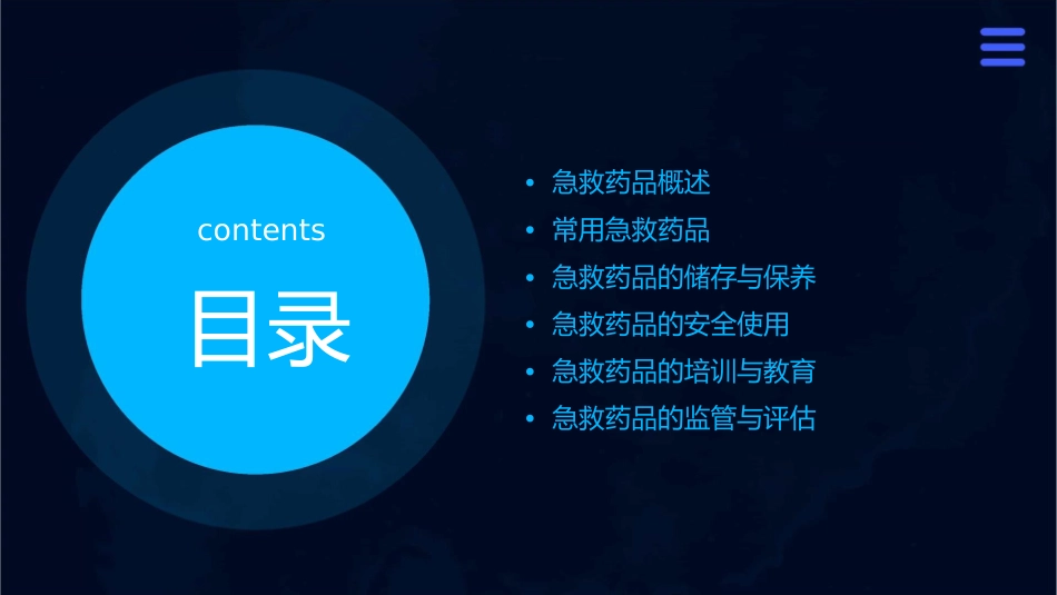 急救药品通用课件_第2页