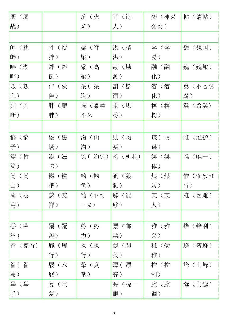 小学语文形近字组词大全_第3页