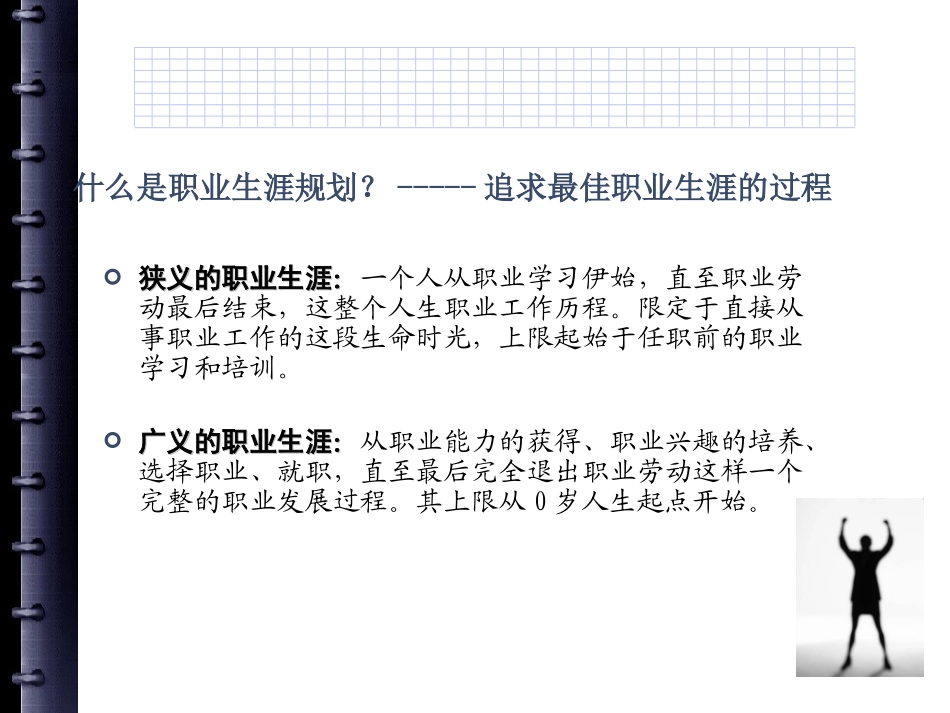 第4章：职业生涯规划_第3页