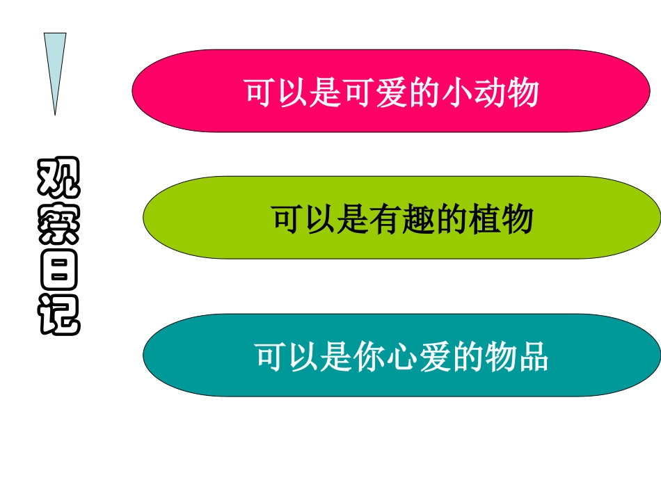 三年级上册语文园地四习作《观察日记》_第1页