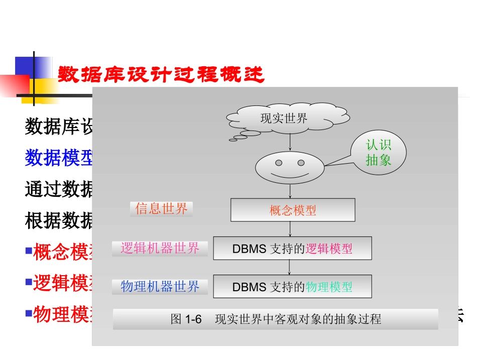 第4章 数据库建模(E-R模型)_第3页