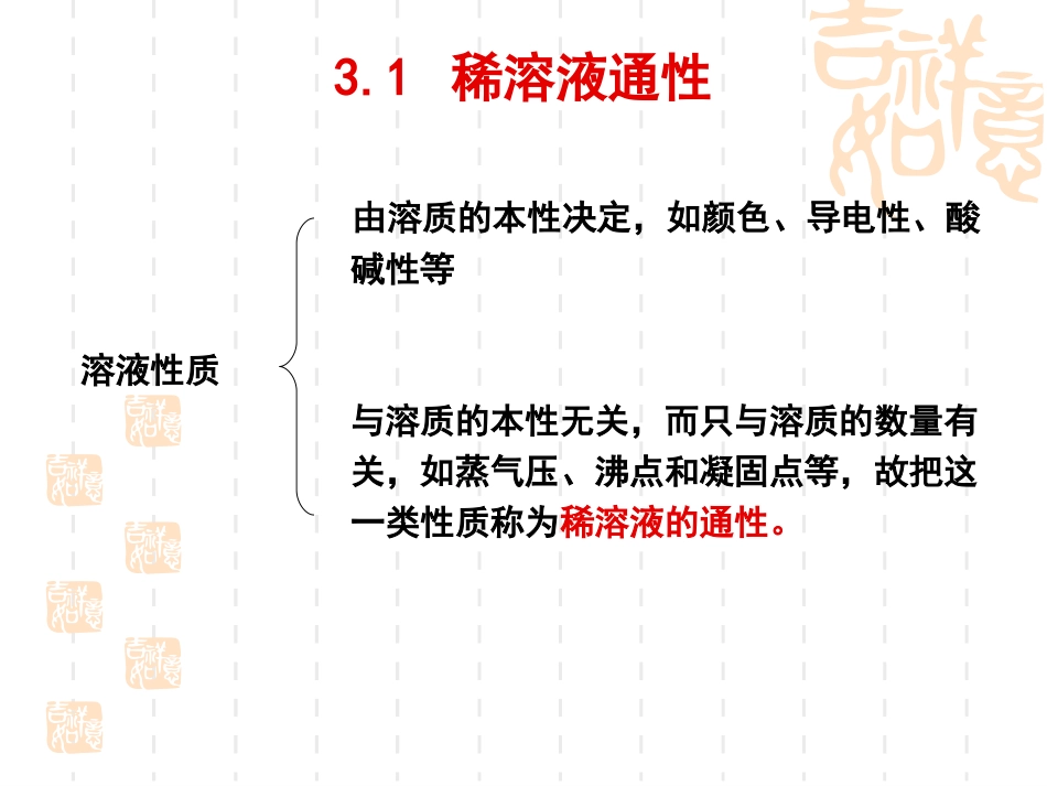 第3章_溶液平衡理论_第3页