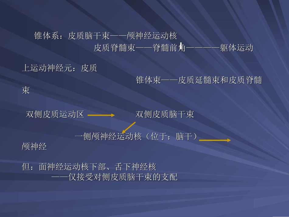 第3章 脑神经病变的定位诊断_第2页