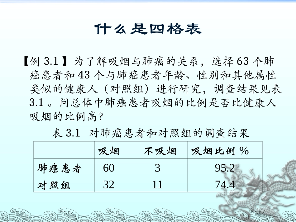 第3章 四格表_第2页