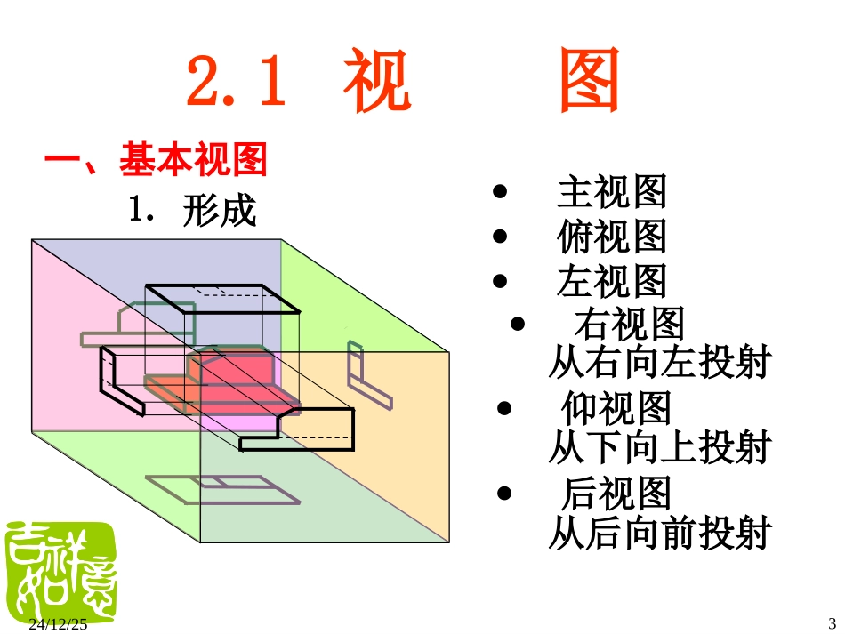 第2讲 机件的表达方法_第3页