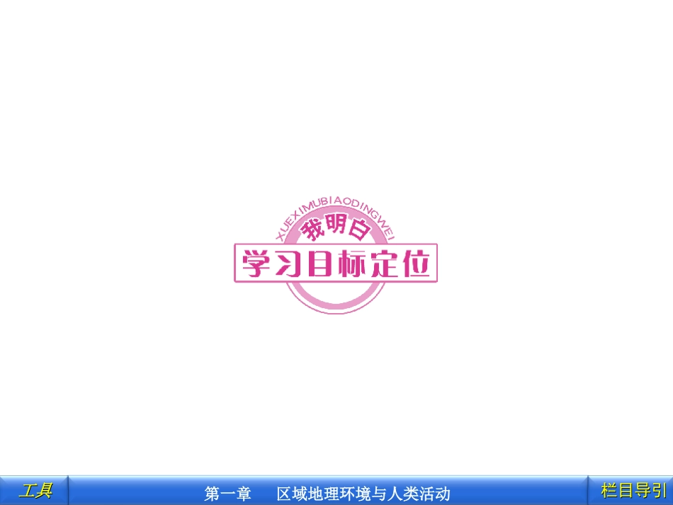 第1课时    东、西部地区的经济合作与资源跨区域调配_第3页