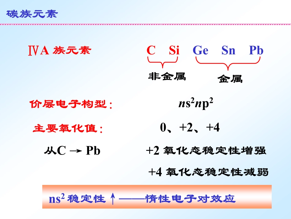 第14章碳族元素_第3页
