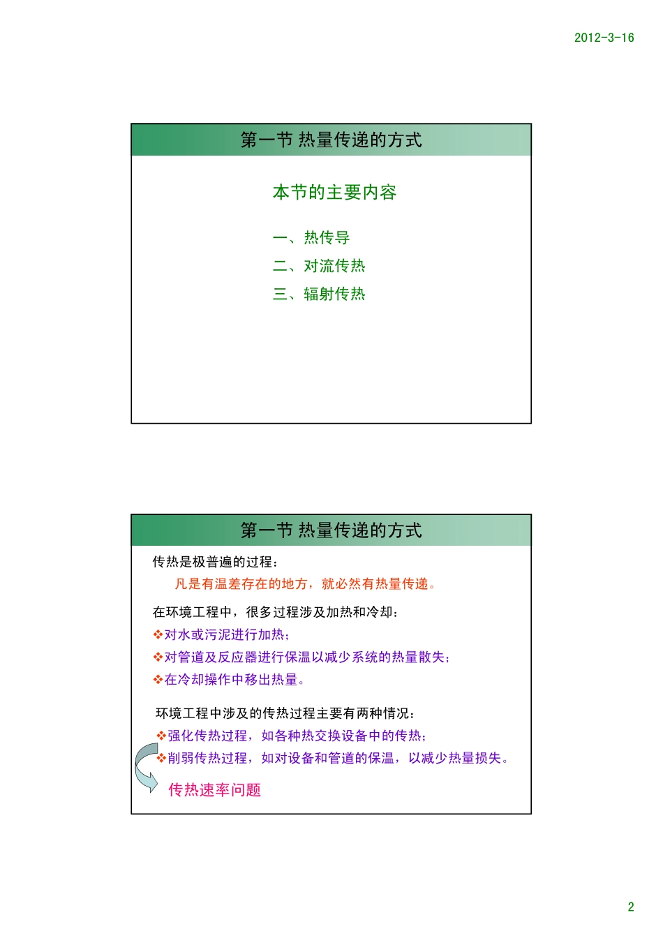 第04章 热量传递_第2页