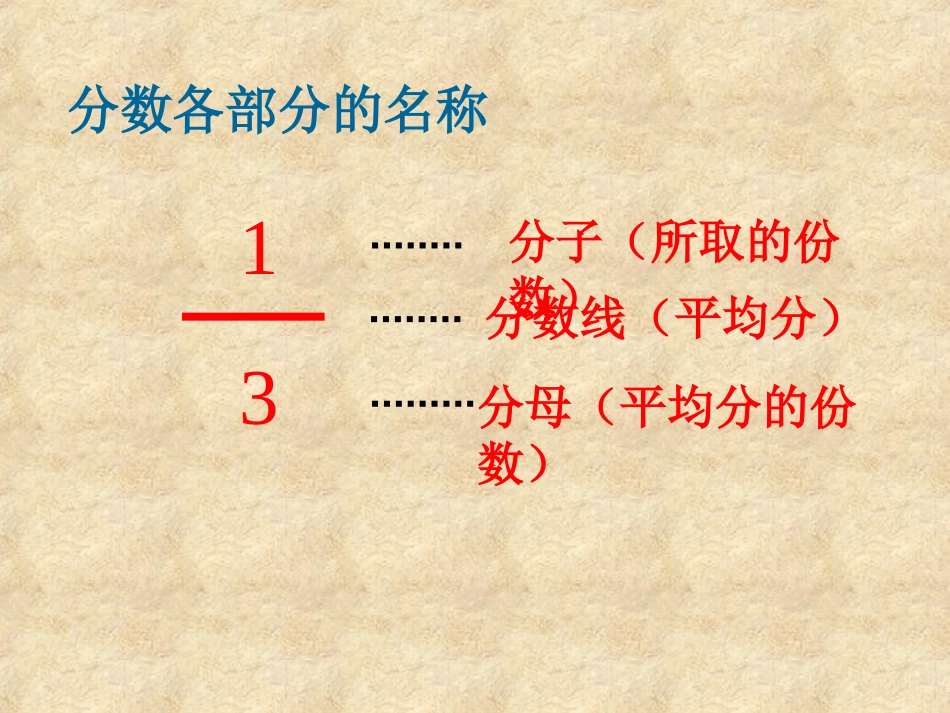 分子是1的分数比较大小1_第2页