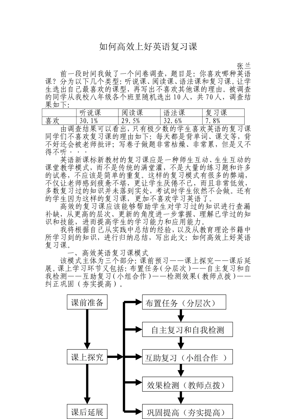 张兰高效课堂演讲如何高效上好复习课_第1页