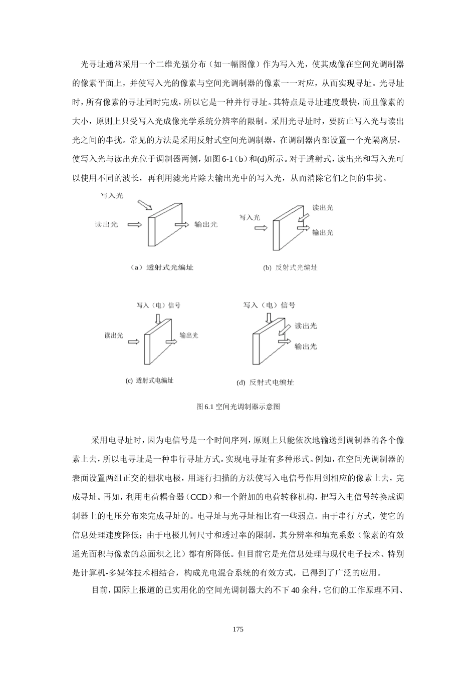 空间光调制器_第2页