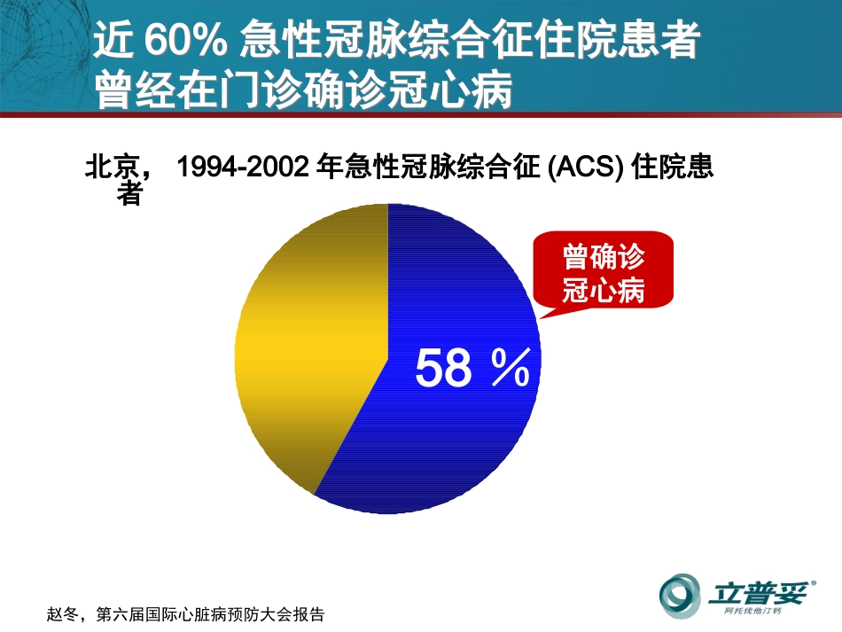 稳定性冠心病不稳定PIM_第2页