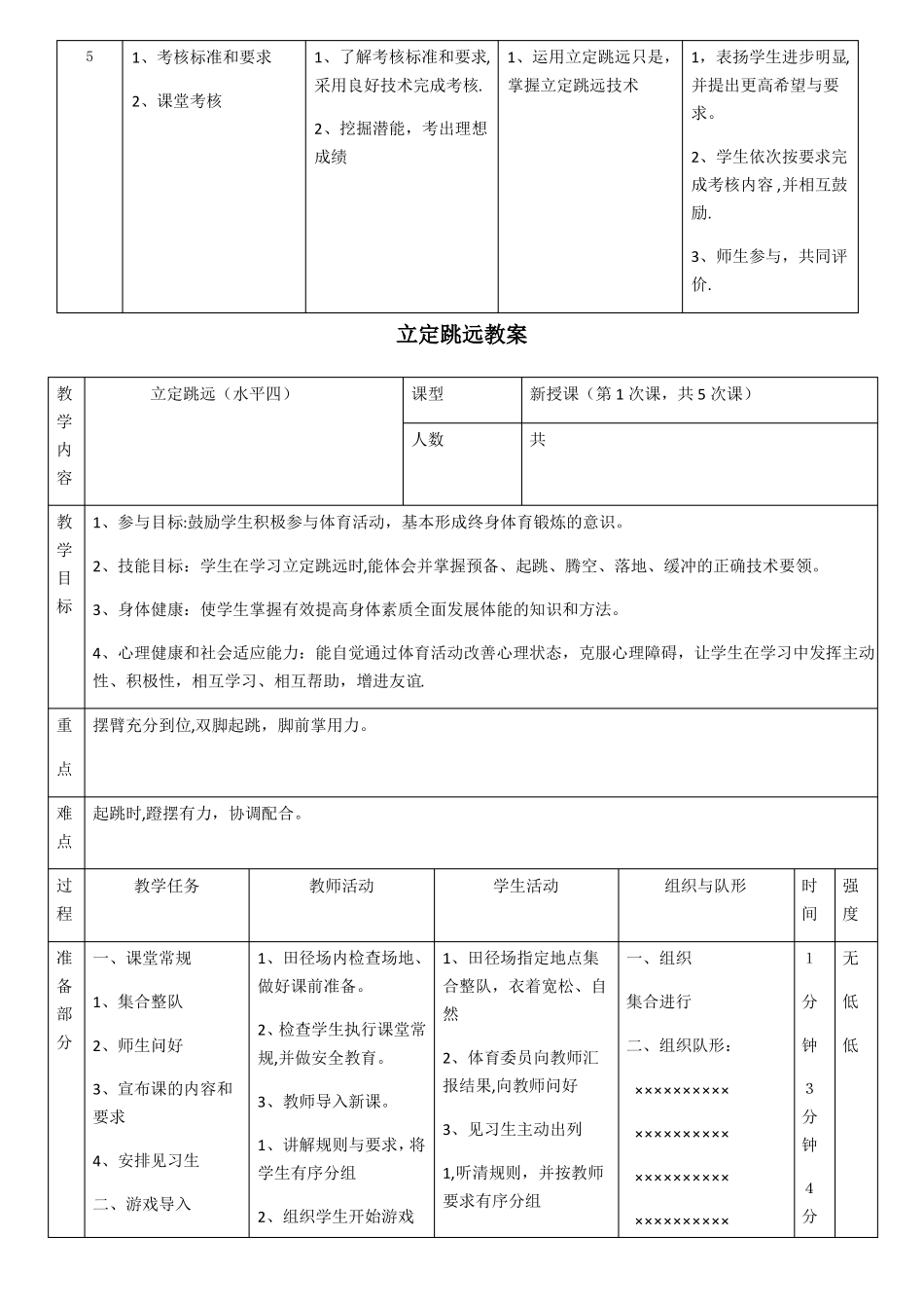 立定跳远单元教学计划_第3页