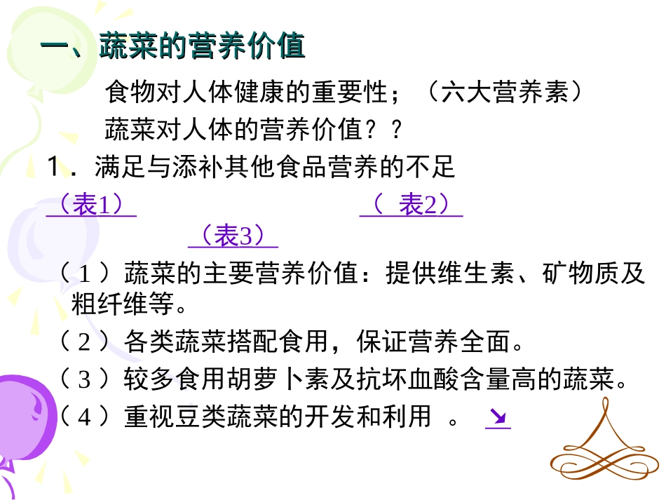 稀特蔬菜的营养品质春季_第1页