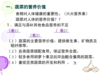 稀特蔬菜的营养品质春季