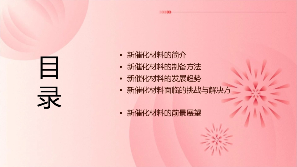第十三章新催化材料课件_第2页