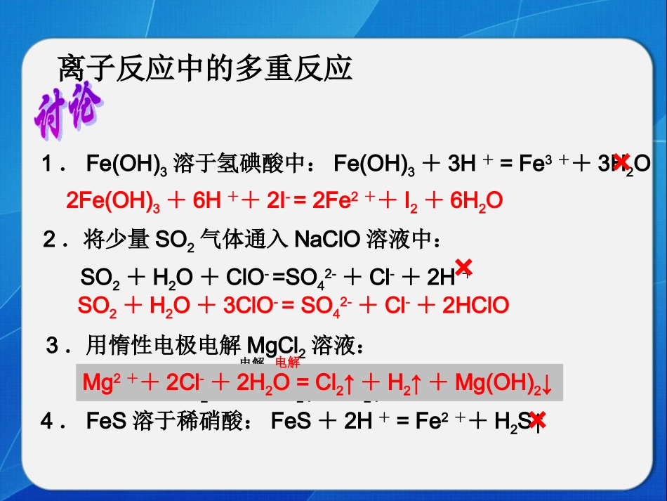 离子反应  离子方程式_第3页