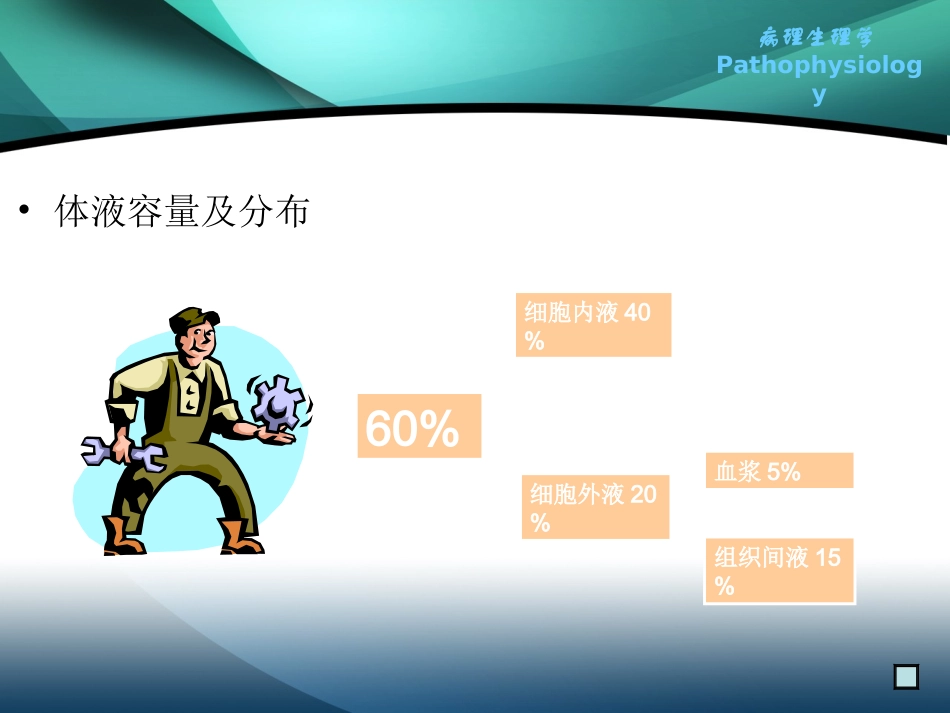 科内高血钾 幻灯片2012-1-31_第3页