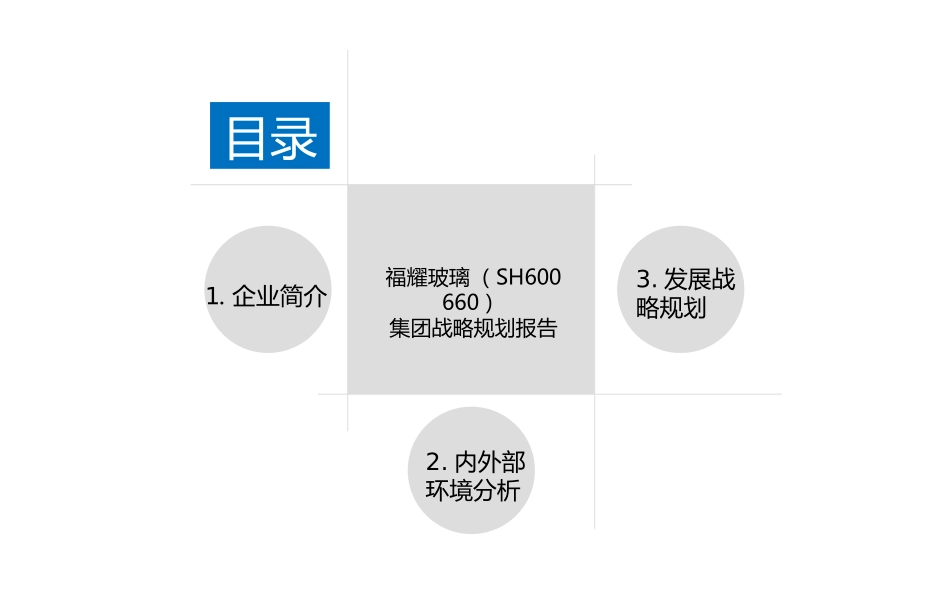 福耀玻璃战略规划作业(第三组)_第3页