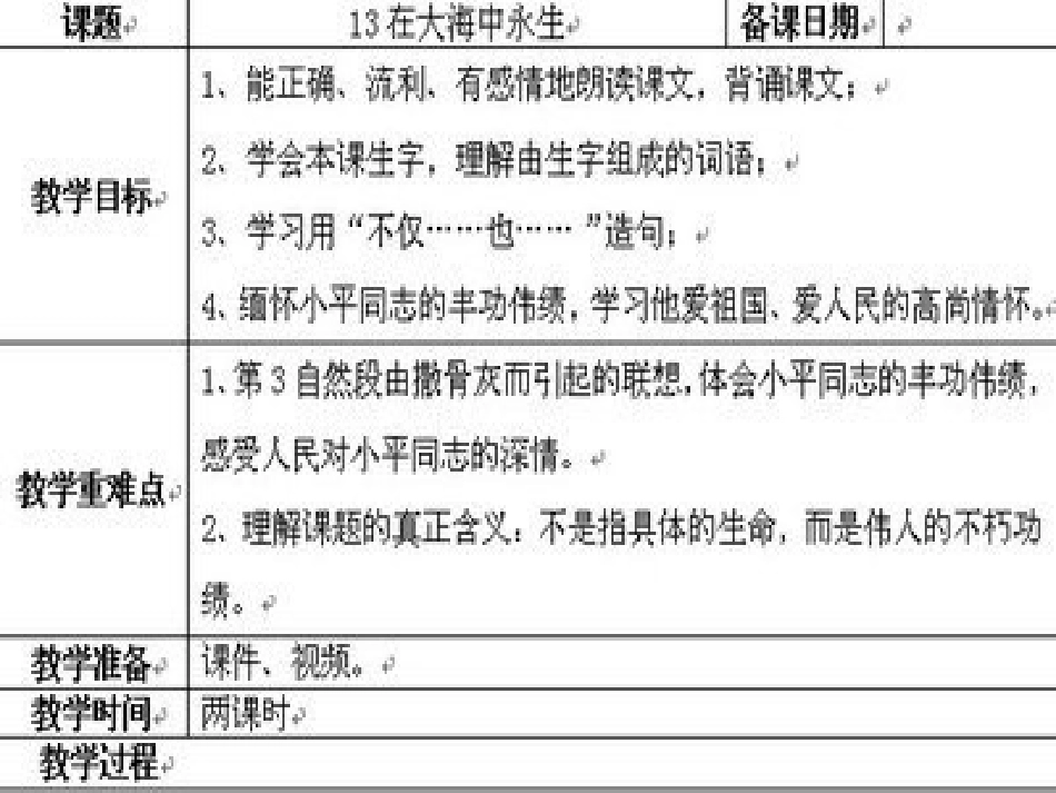 《在大海中永生》课件_第2页