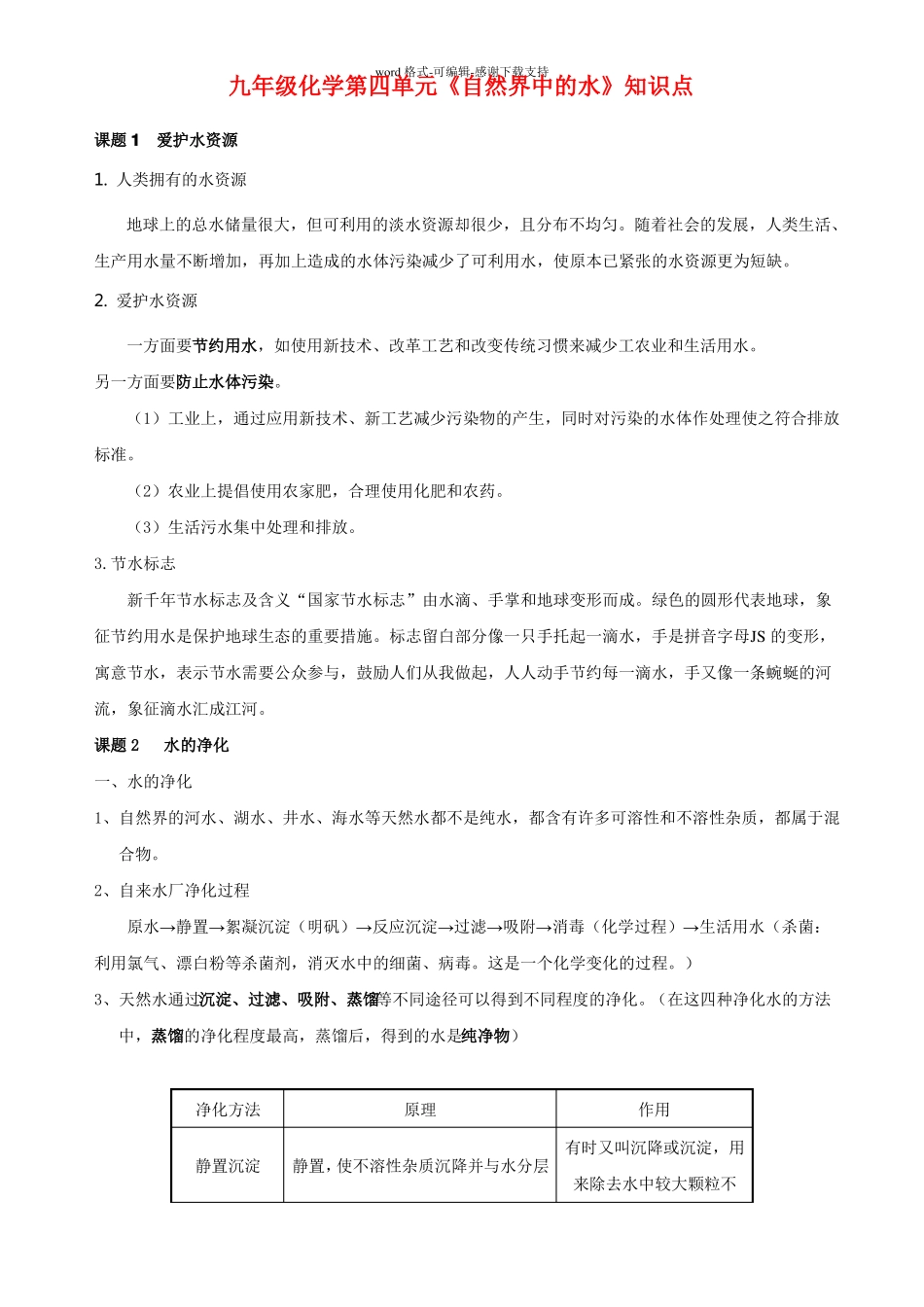 九年级化学自然界中的水知识点_第1页