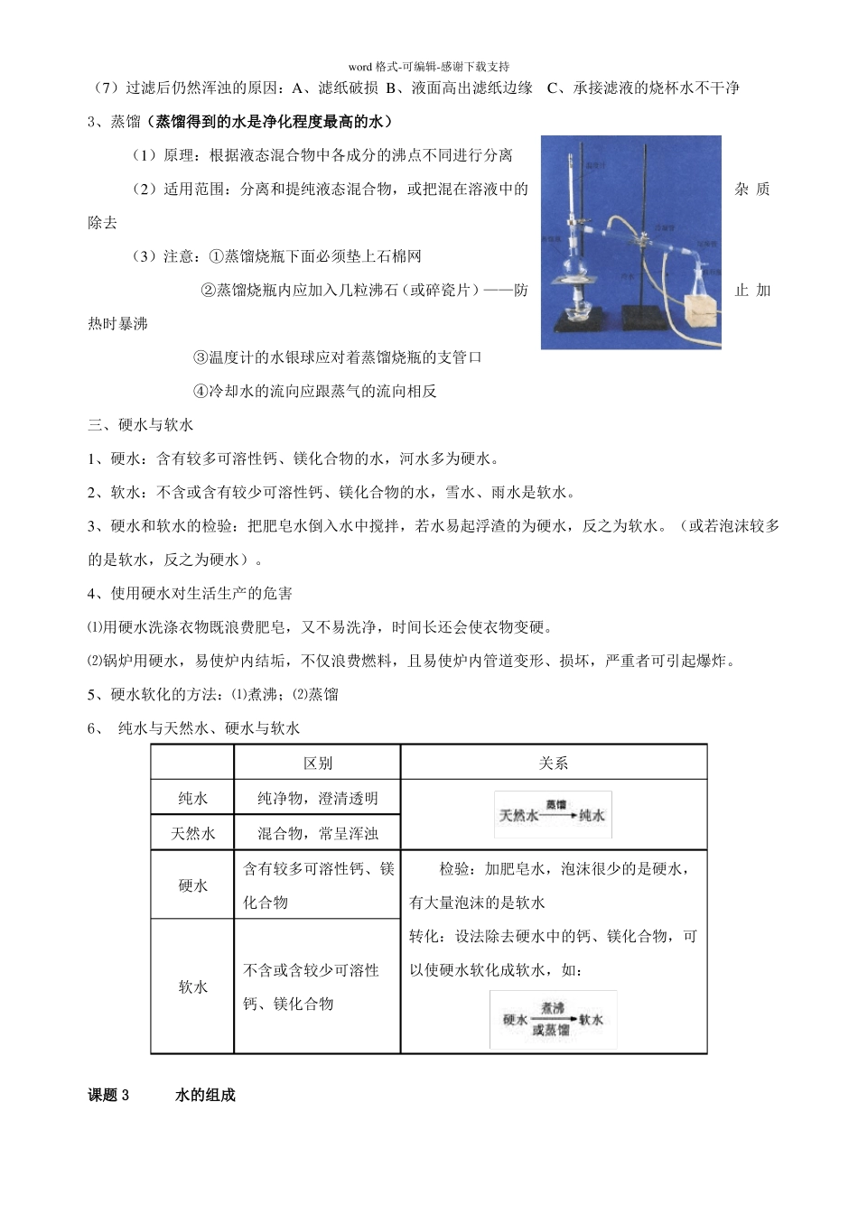 九年级化学自然界中的水知识点_第3页