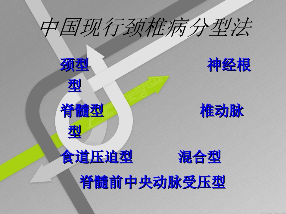 神经根性颈椎病_第2页