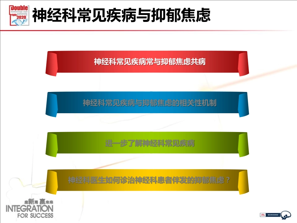 神经科常见疾病与抑郁焦虑_第2页