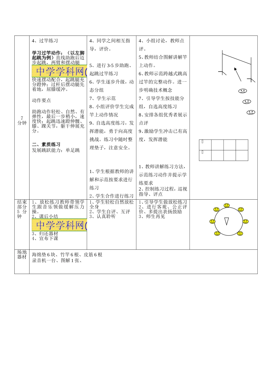 八年级跨越式跳高_第2页