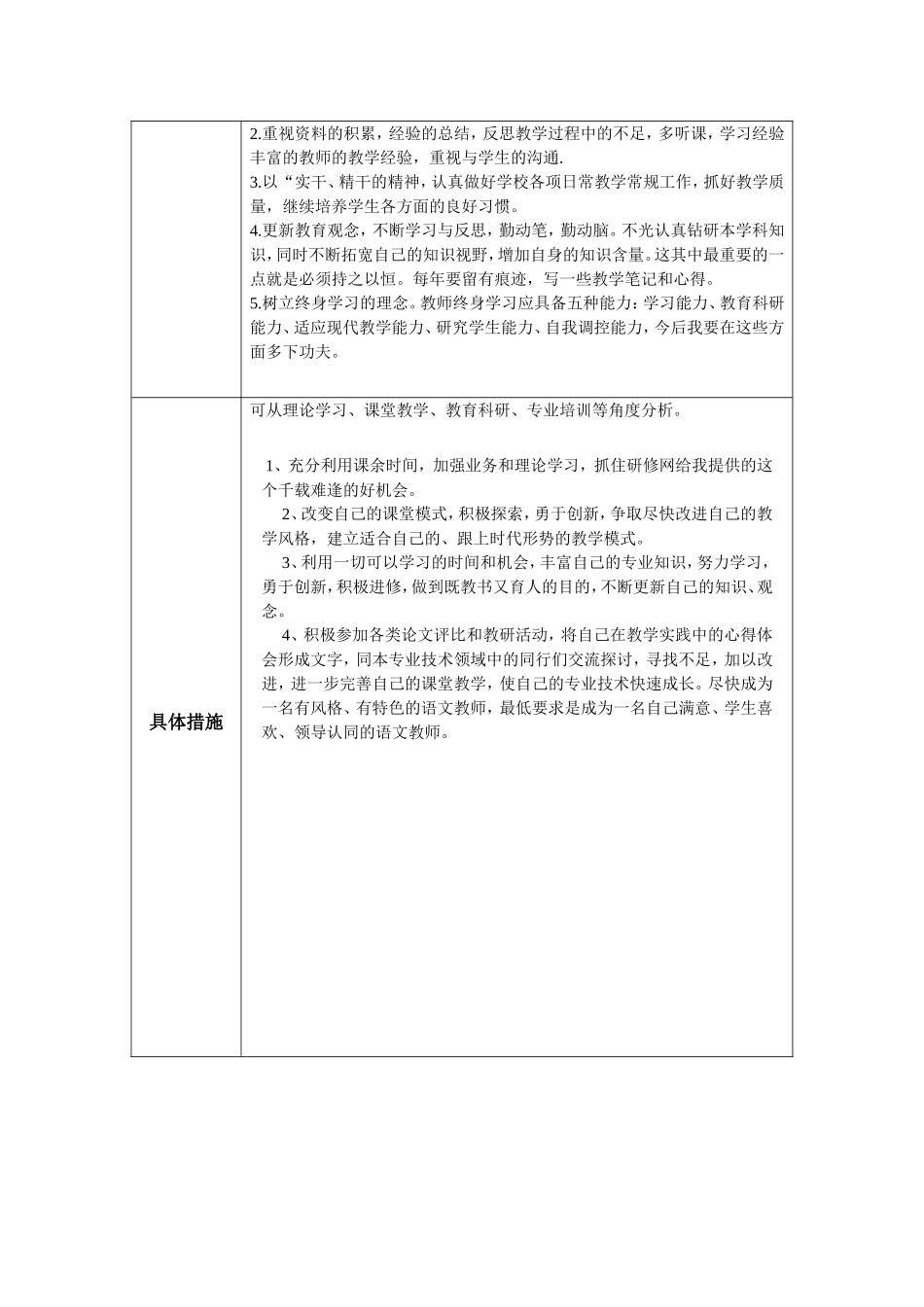 （徐莉）任务表单：个人教学问题改进计划模板_第2页