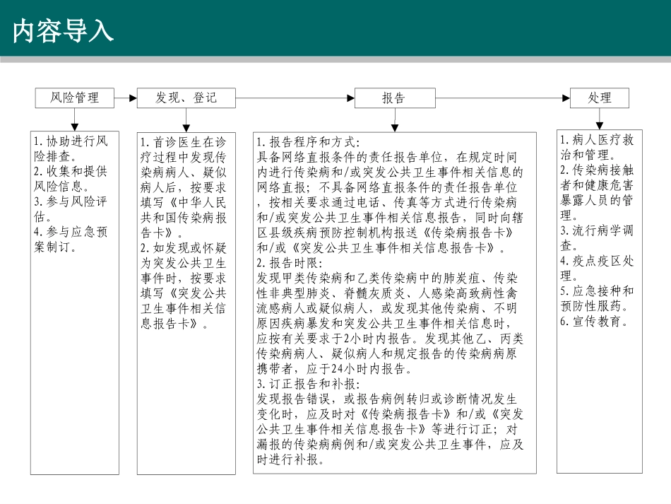 社区传染病防护_第3页